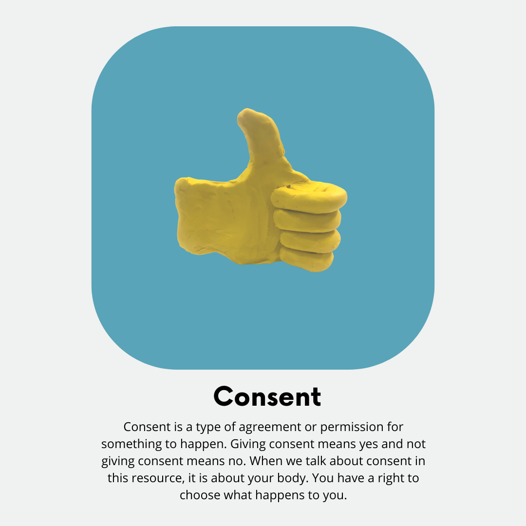 The YEP Project - Consent Cards