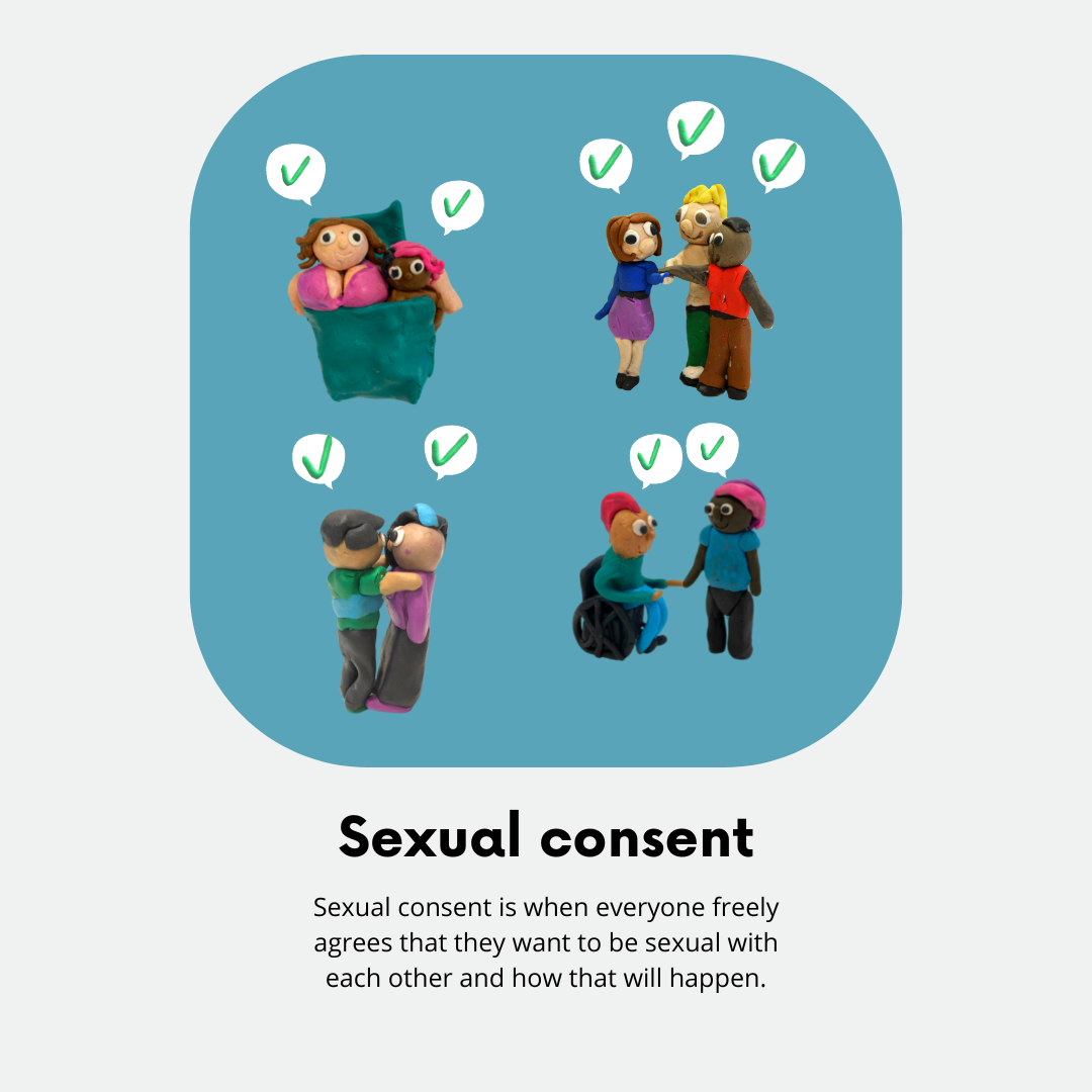 The YEP Project - Consent Cards